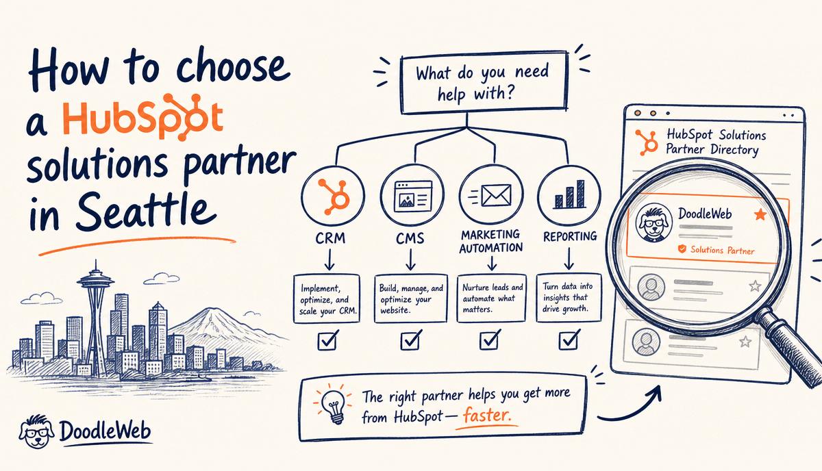 HubSpot partner tiers explained: what each level actually means